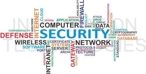 Working from Home Due to COVID-19? Protect Yourself from Cyberattacks